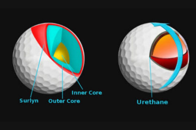 Understanding Golf Ball Construction